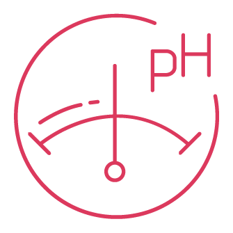 Skin-Friendly pH of 5.5